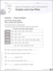 Math in Focus Extra Practice and Homework Volume B Grade 2