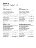 EnVision Math Gr. K Bundle (2020 Edition)