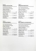 EnVision Math Gr. K Bundle (2020 Edition)