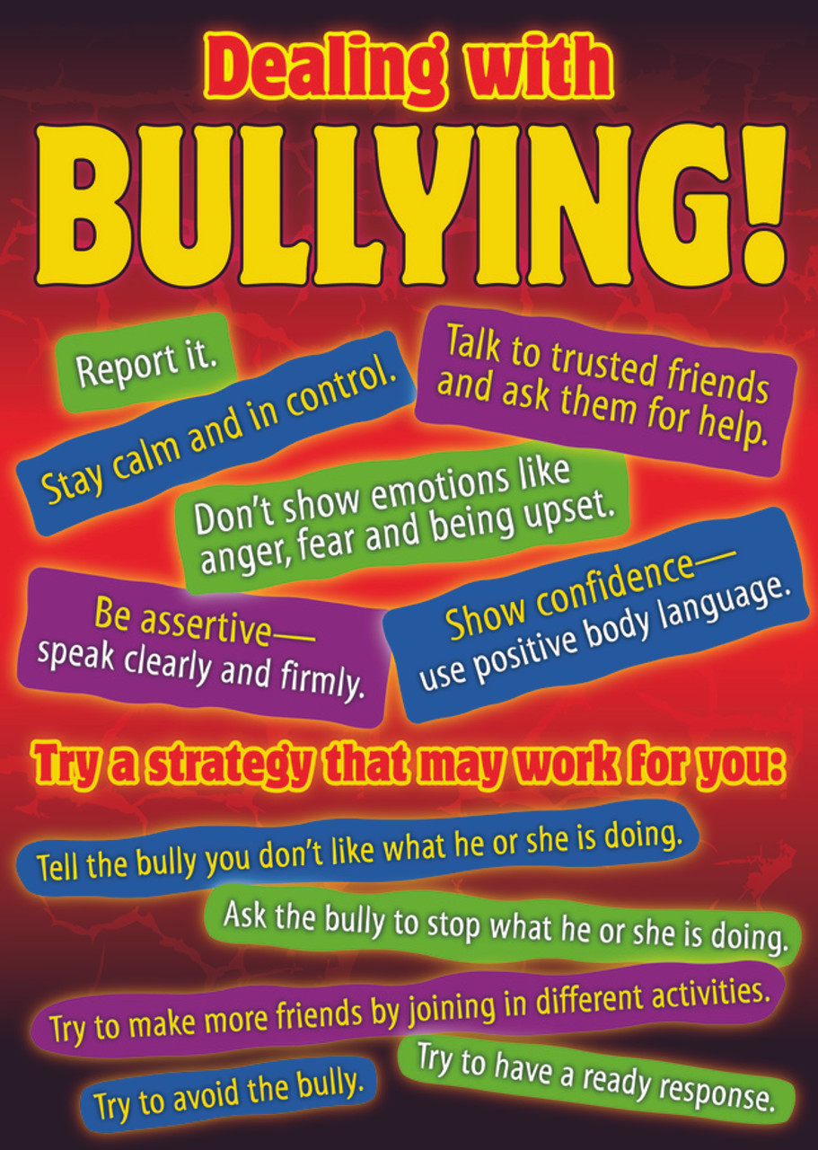 Bullying in a Cyber World Poster Set Grades 5-8 - Classroom Resource Center