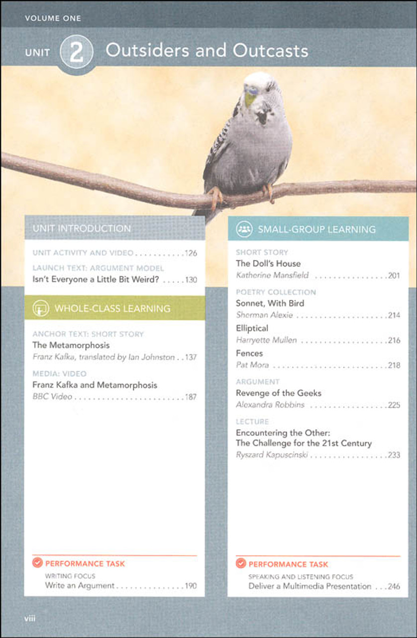 My perspectives grade 10 bundle classroom resource center