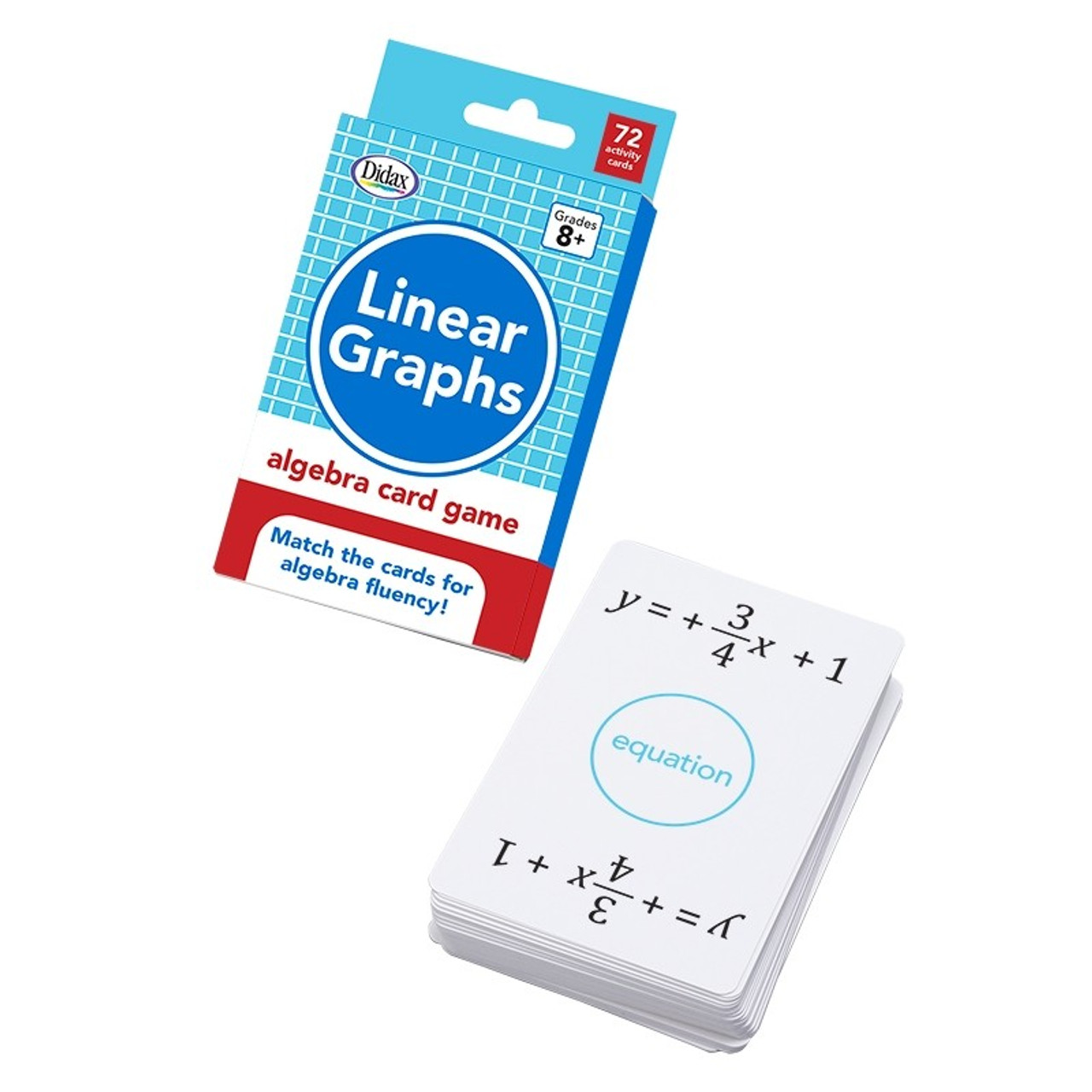 Linear Graphs Algebra Card Game Classroom Resource Center