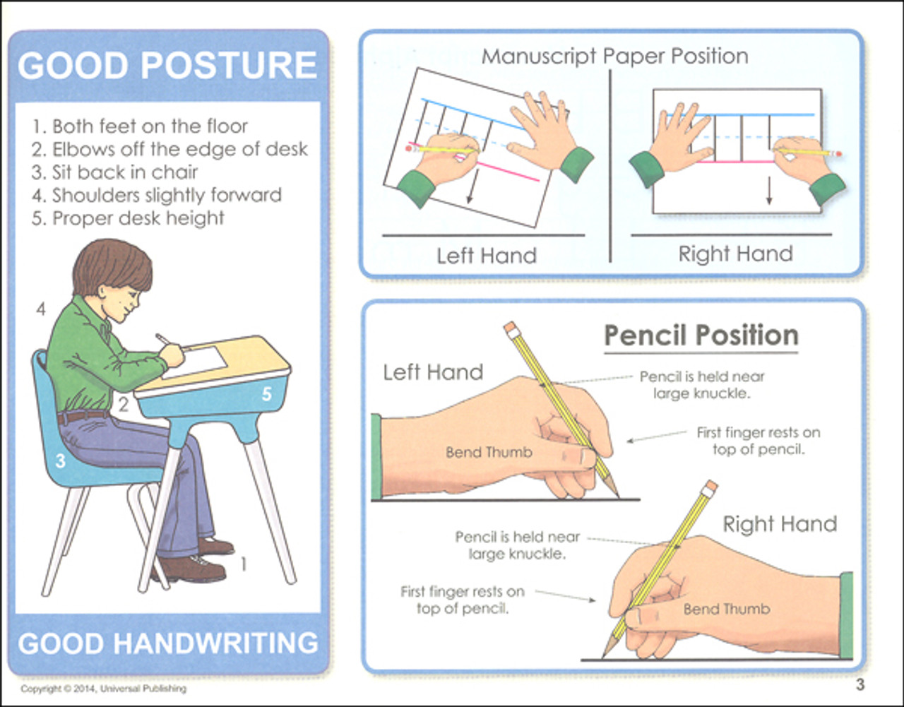 Universal Handwriting Grade 2MC Manuscript Review & Introduction to