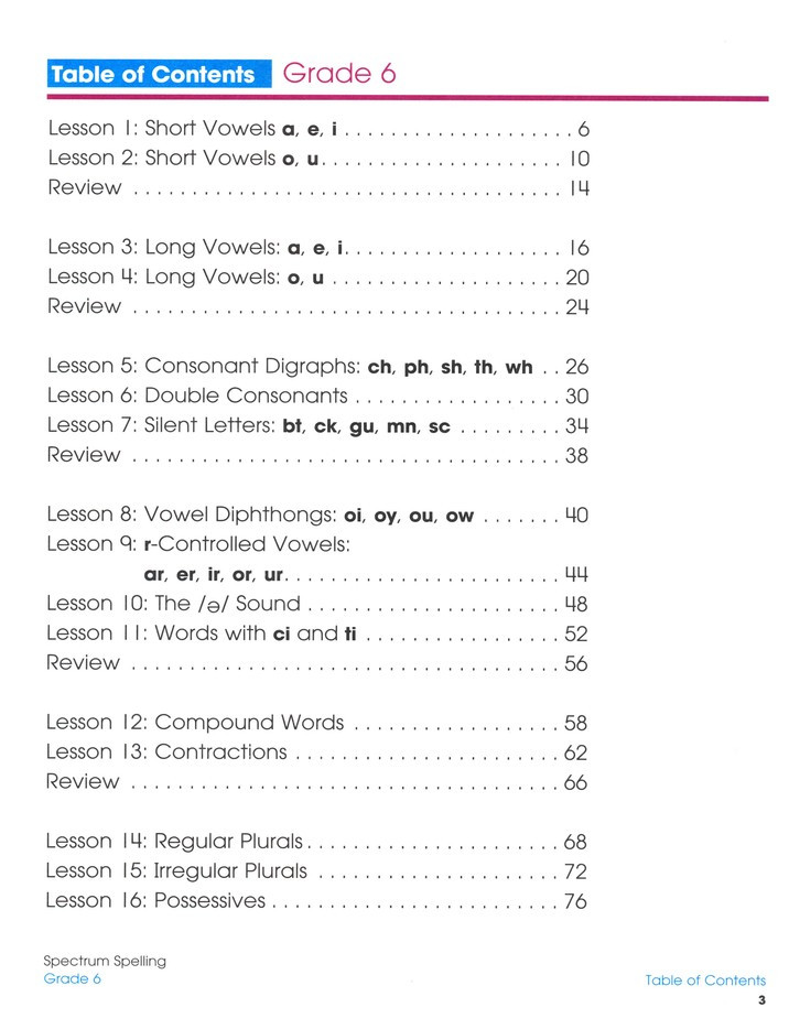 Spectrum Spelling Grade 6 Classroom Resource Center Spectrum spelling grade 6 classroom resource center