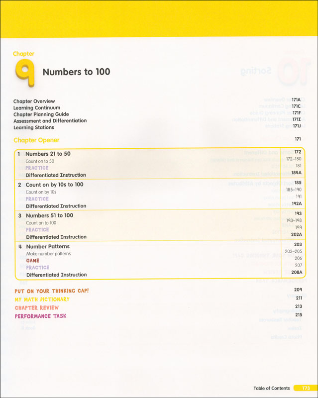 Math in Focus 2020 Teacher Edition Volume A Grade K