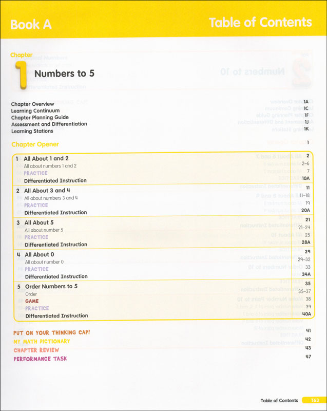 Math in Focus 2020 Teacher Edition Volume A Grade K