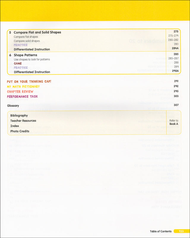 Math in Focus Teacher Edition Volume B Grade K