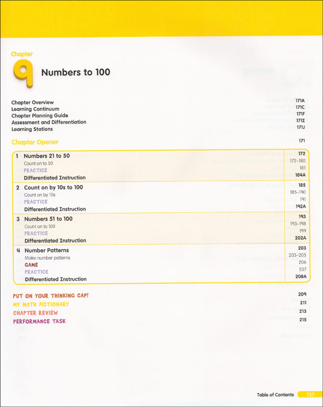 Math in Focus Teacher Edition Volume B Grade K