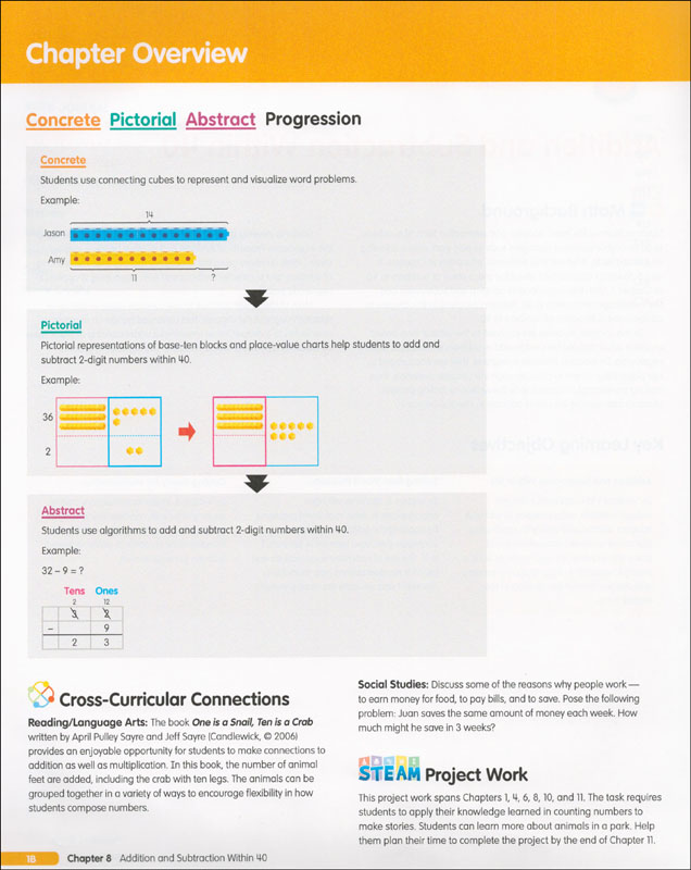 Math in Focus Teacher Edition Volume B Grade 1