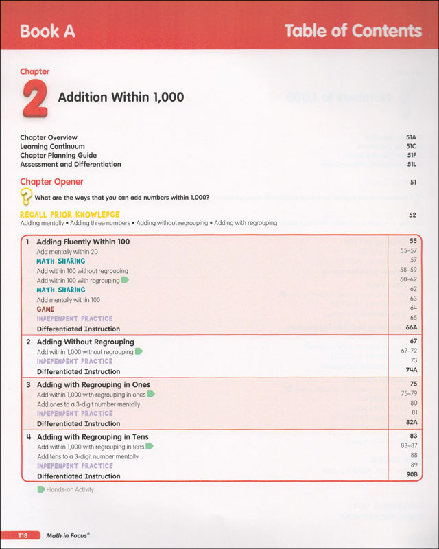 Math in Focus Teacher Edition Volume B Grade 2