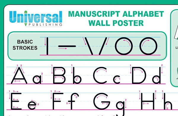 Universal Publishing: Manuscript Wall Poster (34