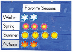 Space Saving Pocket Chart