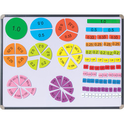 Magnetic Decimal Tiles  Magnetic Decimal Tiles