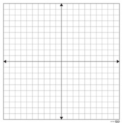 Demonstration Magnetic Dry-Erase Coordinate Grid
