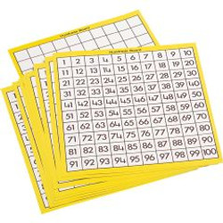 Hundreds Boards Hundreds Boards