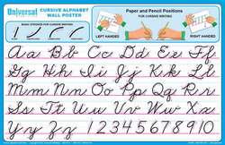 Universal Publishing: Cursive Wall Poster (34" x 22")