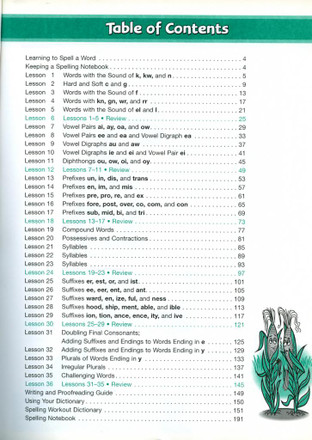Spelling Workout Level E Student Wkbk Grade 5 Back Order Until Aprx 11 10 Classroom Resource Center Spelling Workout Level E Student Wkbk Grade 5 Back Order Until Aprx 11 10 Classroom Resource Center