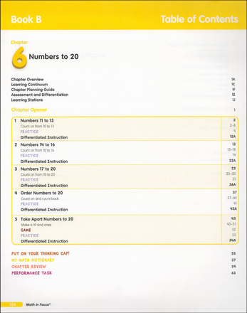 Math in Focus Teacher Edition Volume B Grade K