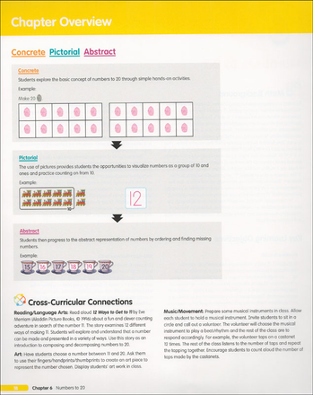 Math in Focus Teacher Edition Volume B Grade K