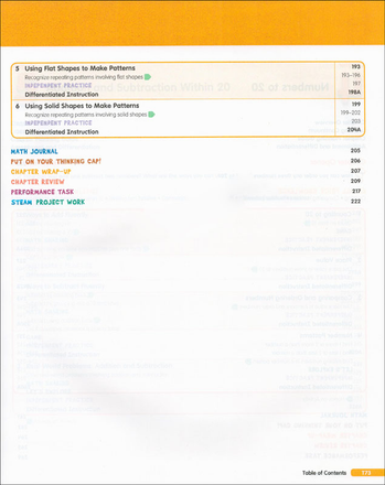 Math in Focus Teacher Edition Volume A Grade 1