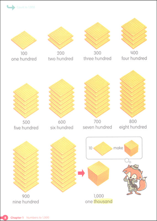 Math in Focus Student Edition Volume A Grade 2