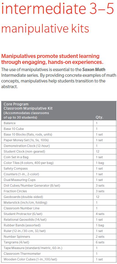 saxon-math-intermediate-3-5-manip-kit-list.jpg