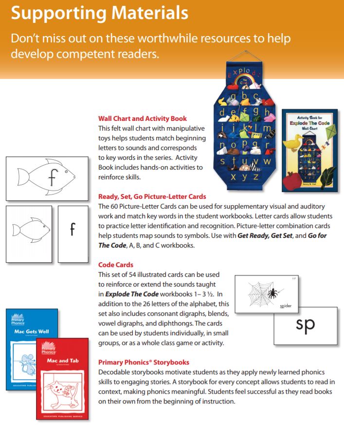 Explode The Code Wall Chart