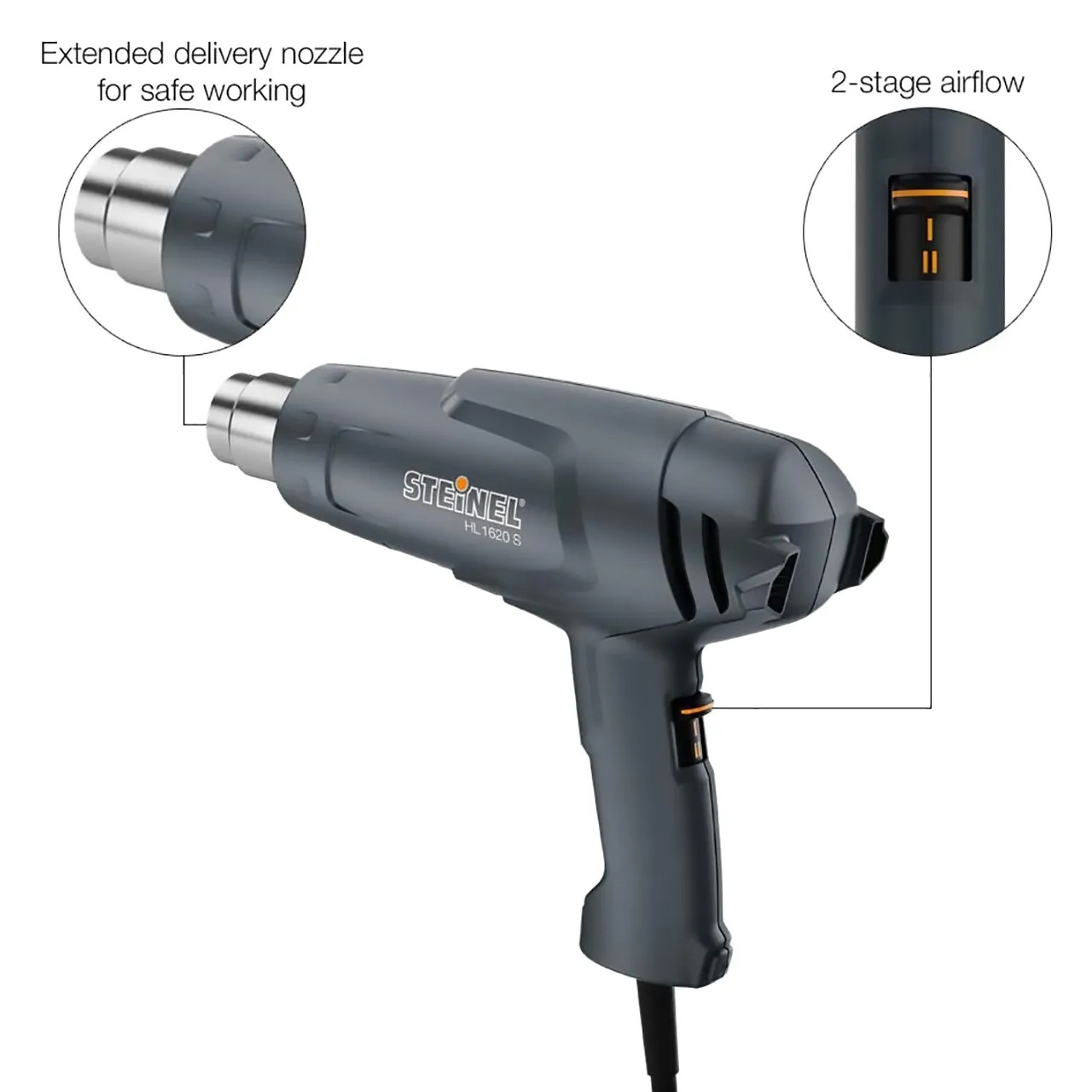Heat Gun for TamperProof Shrink Bands Atlantic Can