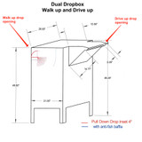 Dual Drop Free Standing Payment Dropbox Drive up and Walk up  Dimensions 