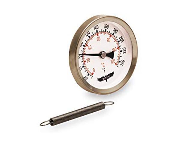strap on thermometer