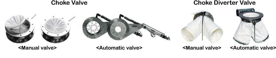 MITSUMI IRIS Valve