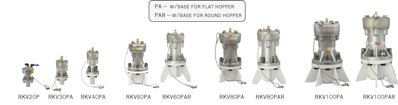 Air knocker RKV series