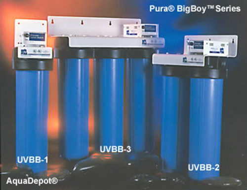 UV BigBoy Series Systems # UVBB-1 / UVBB-2 / UVBB-3