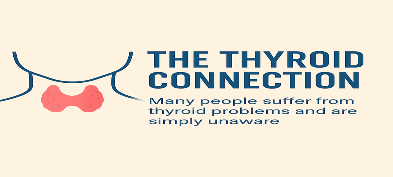 Thyroid Support