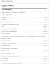 DETOXIFICATION PACK REVISED by Douglas Labs