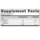 MetaFiber by Metagenics Ingredients Label