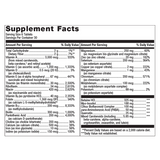 Multigenics by Metagenics Ingredients Label