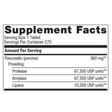 SpectraZyme Pan 9x by Metagenics Ingredients Label