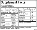 Catalyst 7 by Energetix (180 Capsules)