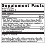CandiBactin-BR 90 Tablets by Metagenics Ingredients Label