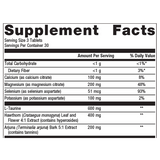 Cardiogenics Intensive Care by Metagenics Ingredients Label