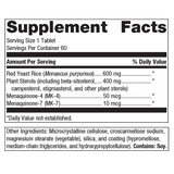 Coratin by Metagenics Ingredients Label