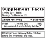 FolaPro by Metagenics Ingredients Label