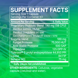 WheatRescue by Microbiome Labs