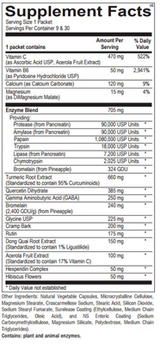 Soft Tissue Support Pak (30 ct) by Ortho Molecular