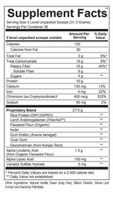 Glycemic Foundation by Ortho Molecular