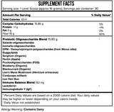 Neuro Pre-Biota by Systemic Formulas