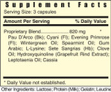 4  Fungdx by Systemic Formulas