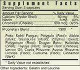 Fire Sedate by Systemic Formulas