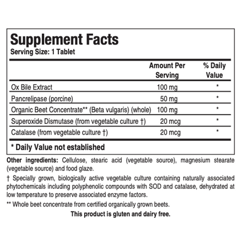 Beta Plus (90 ct) by Biotics Research